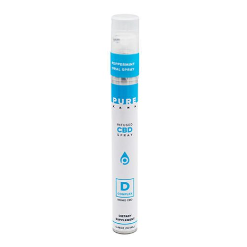 CBD Oral Spray Peppermint 180MG CBD 0.46 Oz.